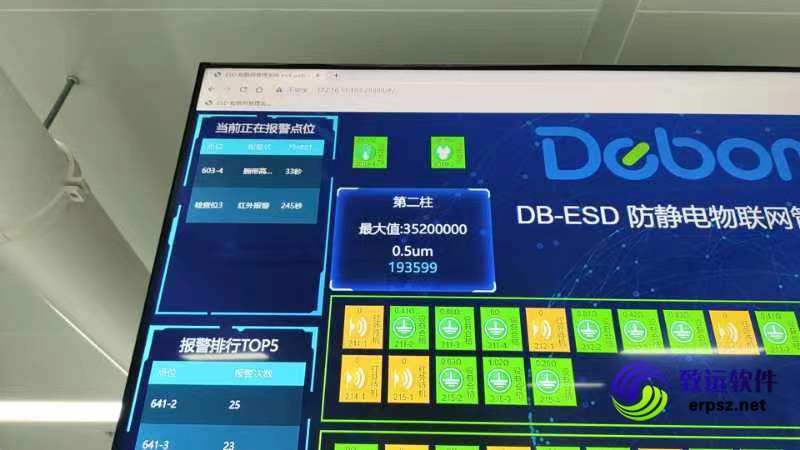 ESD静电监控系统